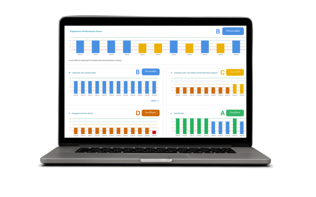 Ordinateur Experience Performance avec note B